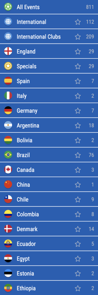 Football betting options at MrPlay